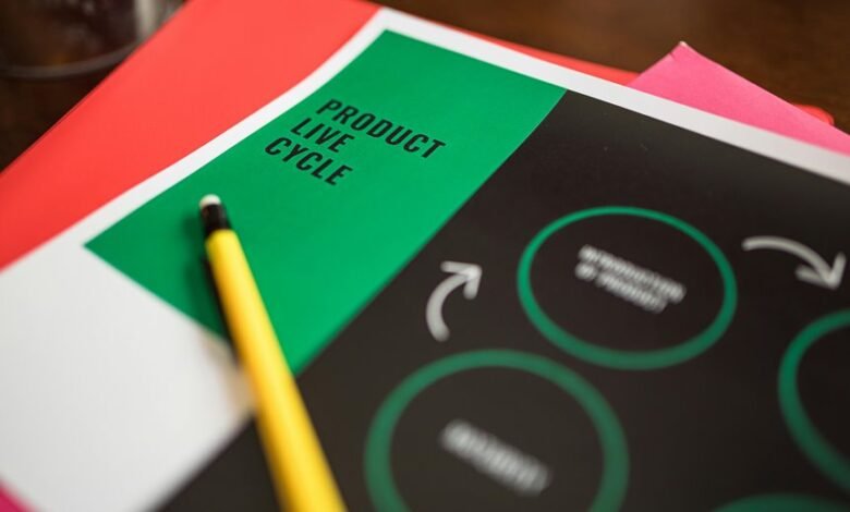 financial resource identification process