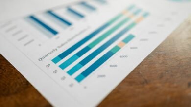 investment metrics overview summary