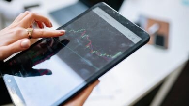 investment viability assessment numbers