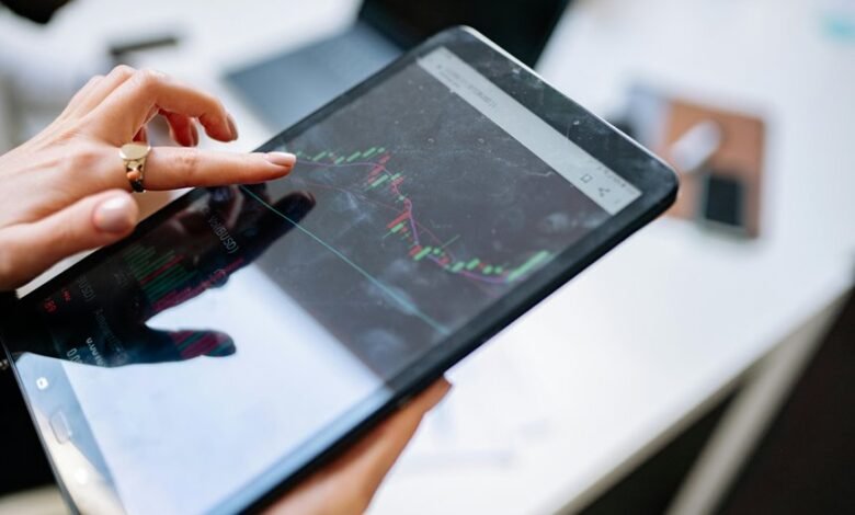 investment viability assessment numbers