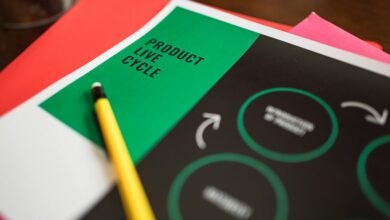 resource allocation metrics listed